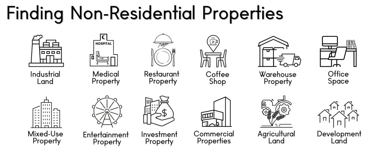 Non Residential Property Services in Saudi Arabia