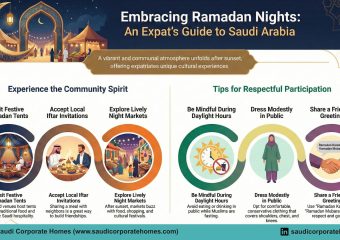 How Expats Can Respectfully Enjoy Ramadan Nights in Saudi Arabia